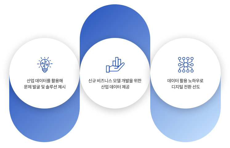 플랫폼 소개