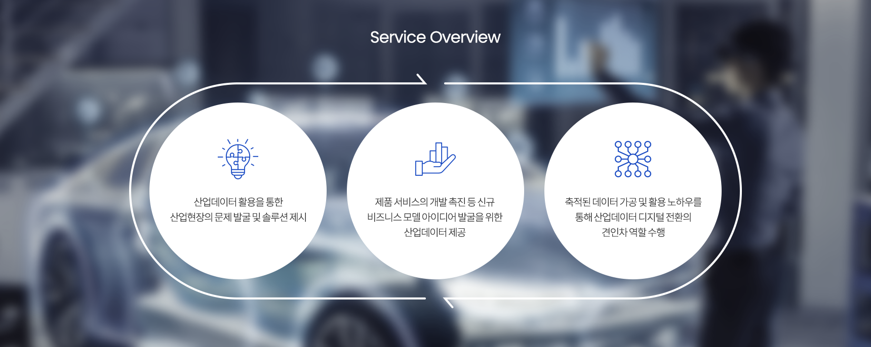 플랫폼 소개